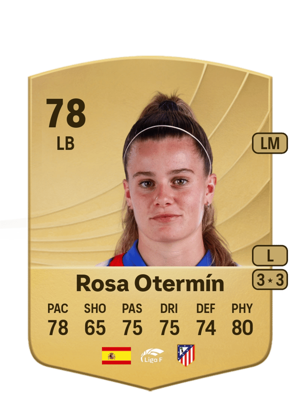Rosa Otermín 78 EA FC
