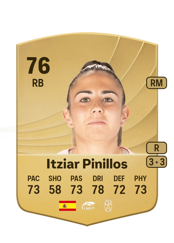 Itziar Pinillos 76 EA FC
