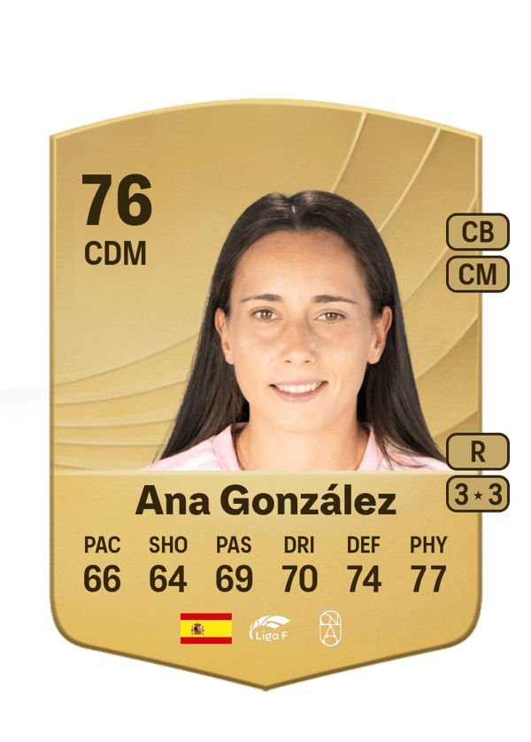 Ana González 76 EA FC