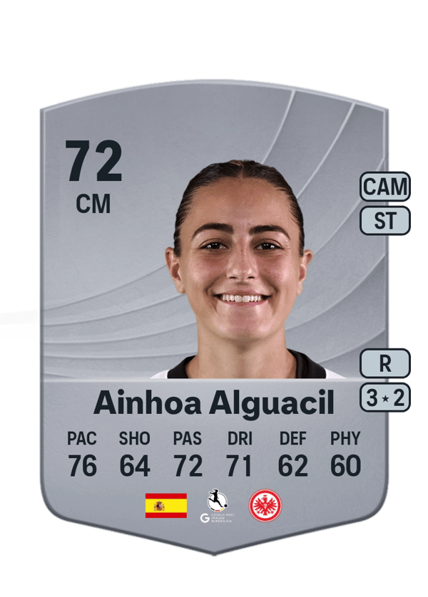 Ainhoa Alguacil 72 EA FC