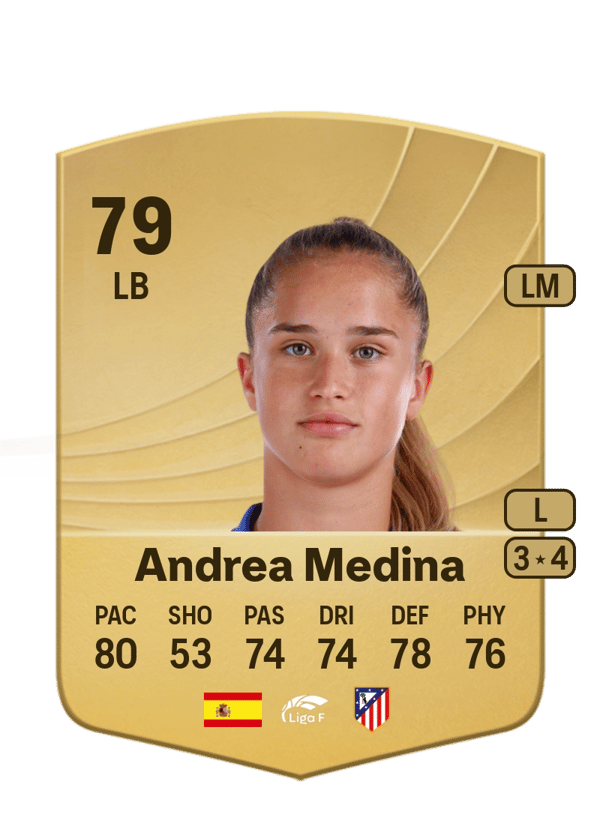 Andrea Medina 79 EA FC