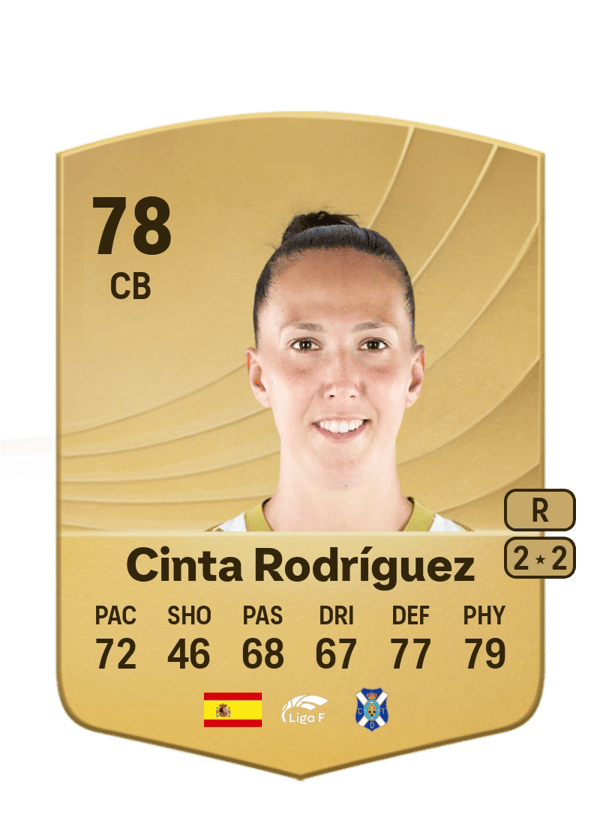 Cinta Rodríguez 78 EA FC