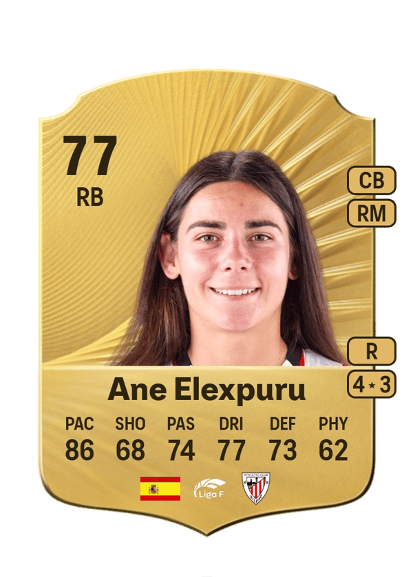 Ane Elexpuru 77 EA FC