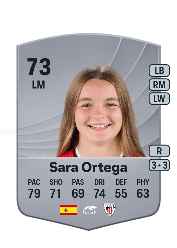 Sara Ortega 73 EA FC