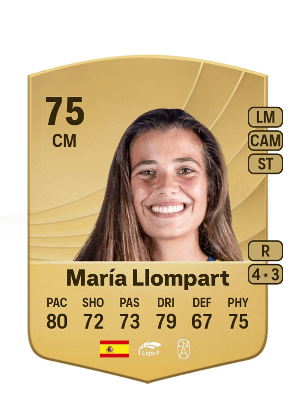 María Llompart 75 EA FC
