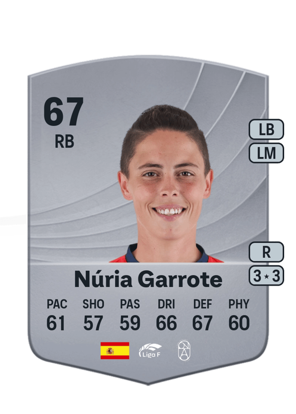 Núria Garrote 67 EA FC