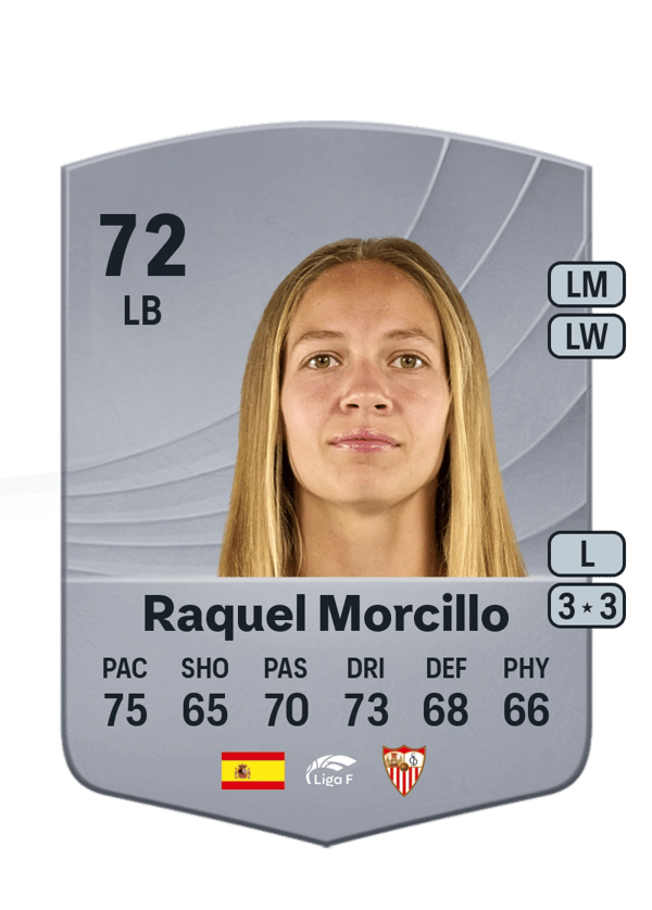 Raquel Morcillo 72 EA FC