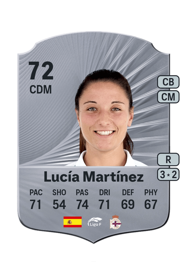 Lucía Martínez 72 EA FC