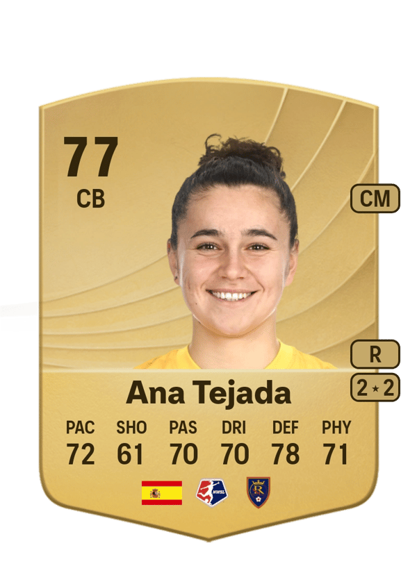 Ana Tejada 77 EA FC