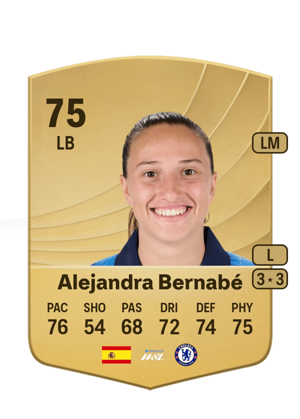Alejandra Bernabé 75 EA FC