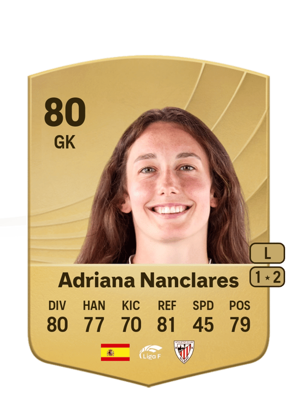 Adriana Nanclares 80 EA FC