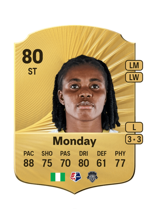 Gift Monday 80 EA FC