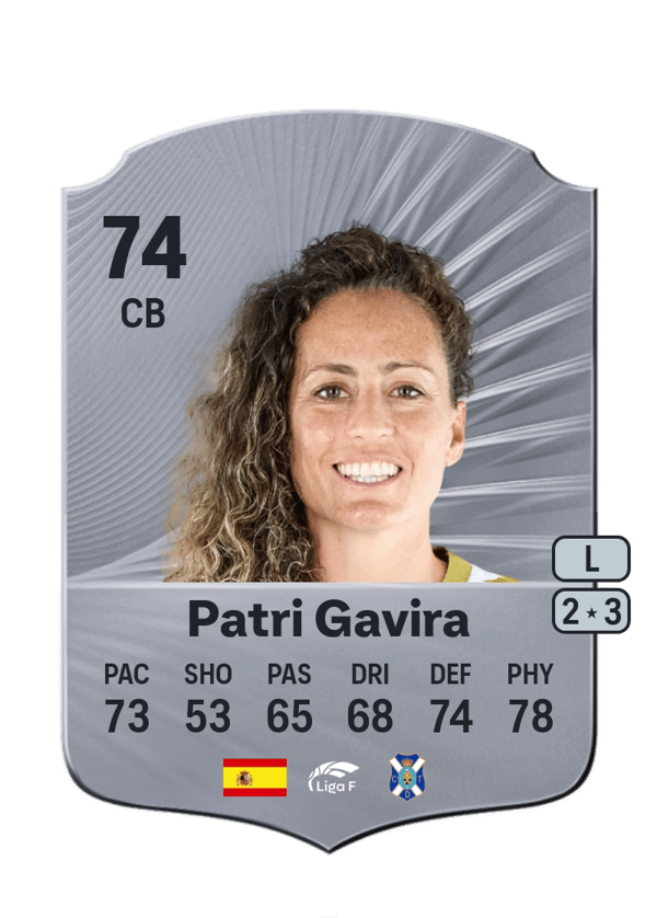 Patri Gavira 74 EA FC