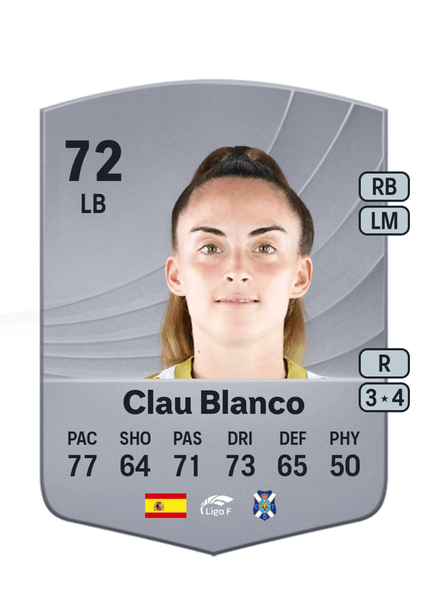 Clau Blanco 72 EA FC