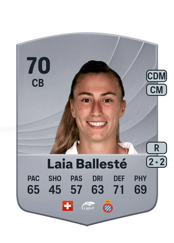 Laia Ballesté 70 EA FC