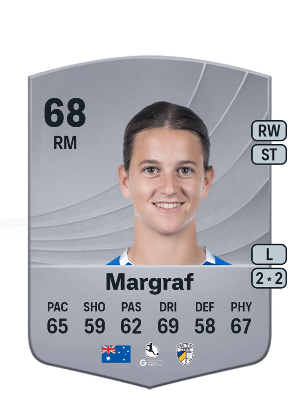 Anna Margraf 68 EA FC