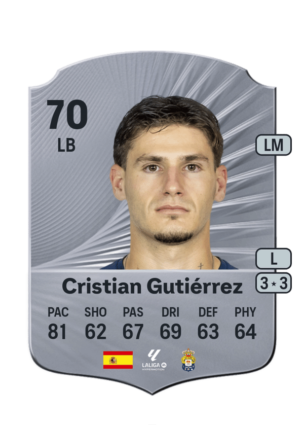 Cristian Gutiérrez 70 EA FC