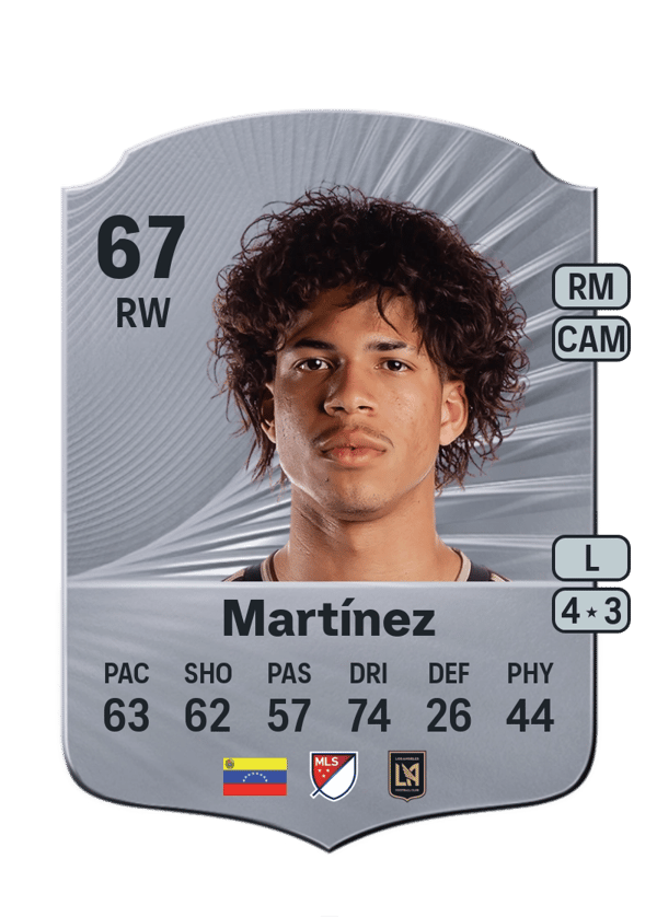 David Martínez 67 EA FC