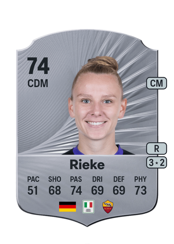 Annalena Rieke 74 EA FC