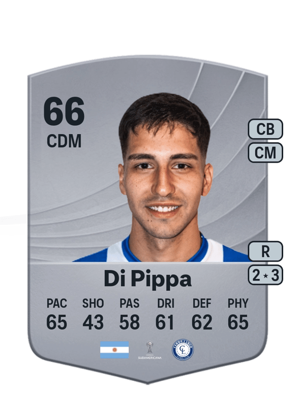 Alan Di Pippa 66 EA FC
