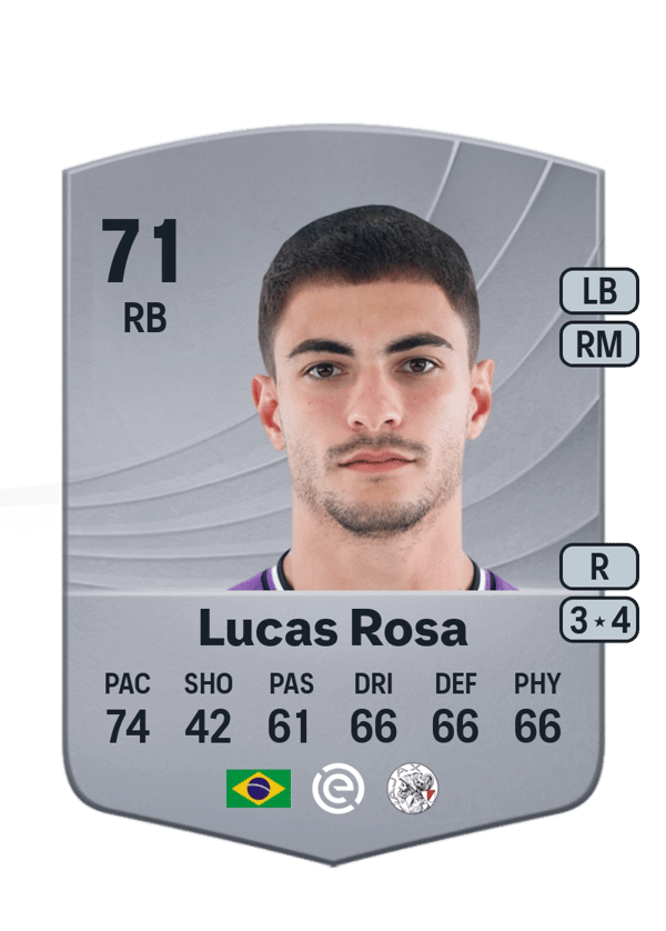 Lucas Rosa 71 EA FC