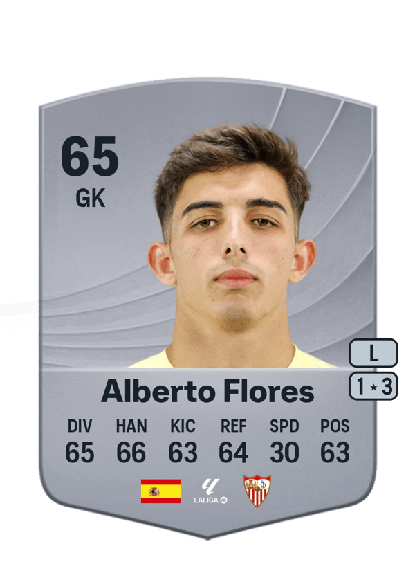 Alberto Flores 65 EA FC