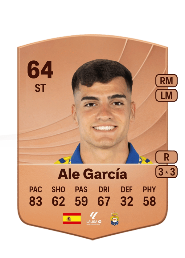 Ale García 64 EA FC