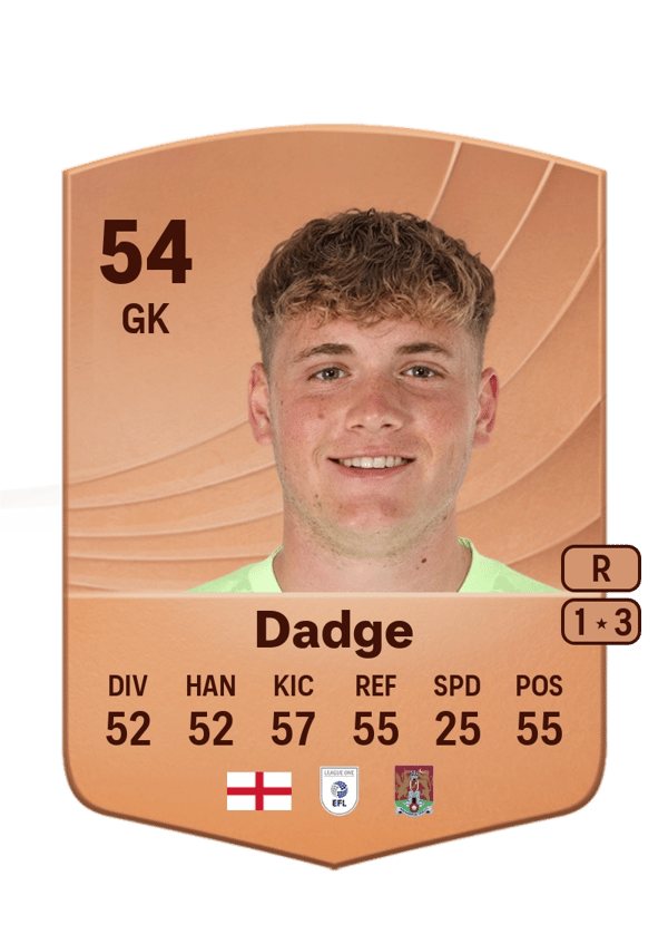 James Dadge 54 EA FC
