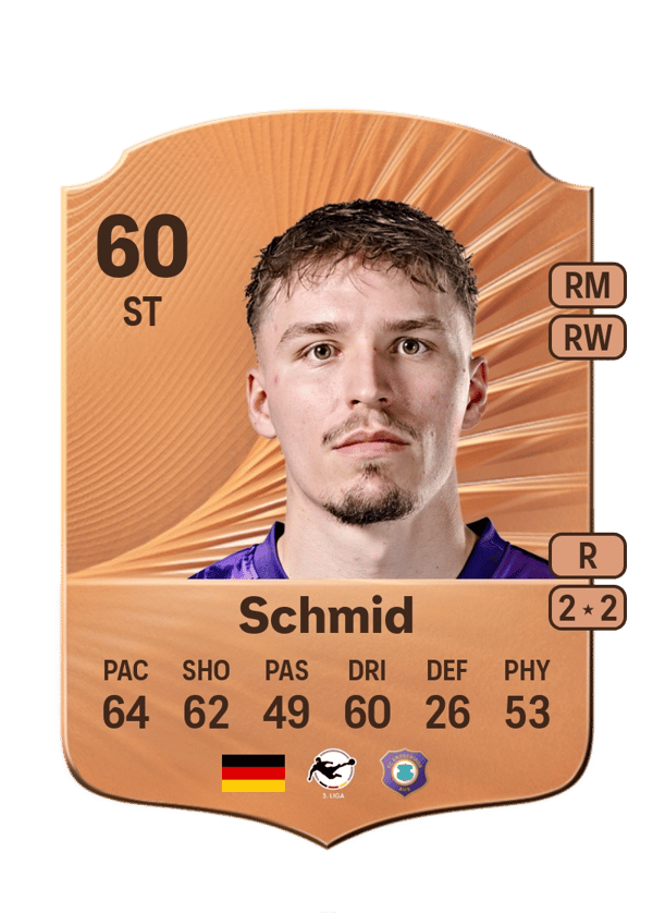 Maximilian Schmid 60 EA FC