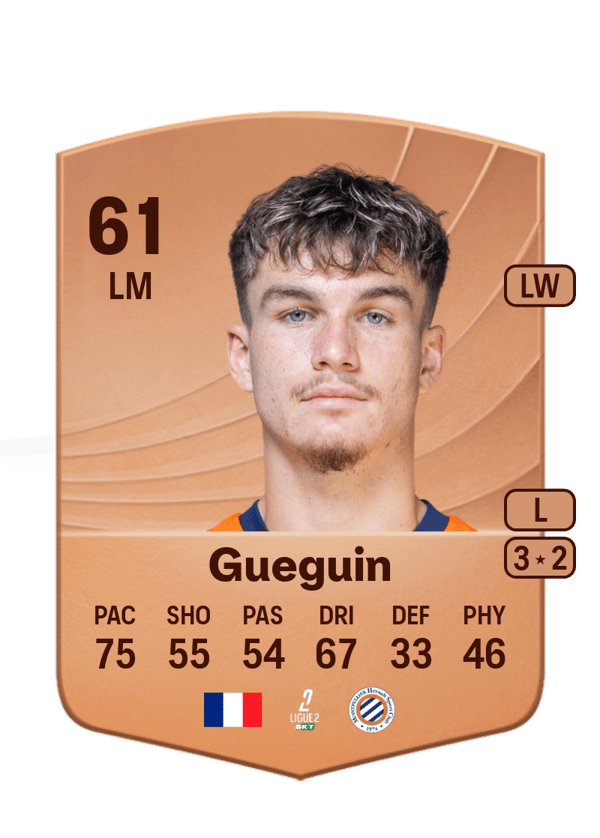 Axel Gueguin 61 EA FC