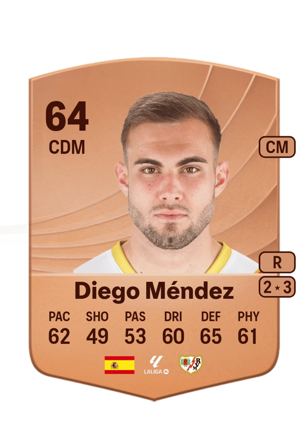Diego Méndez 64 EA FC