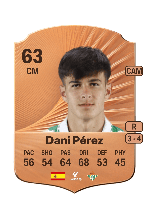 Dani Pérez 63 EA FC