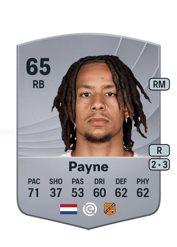 Déron Payne 65 EA FC