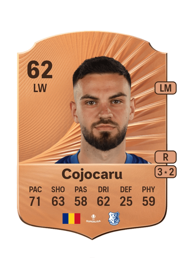 Ionuț Cojocaru 62 EA FC
