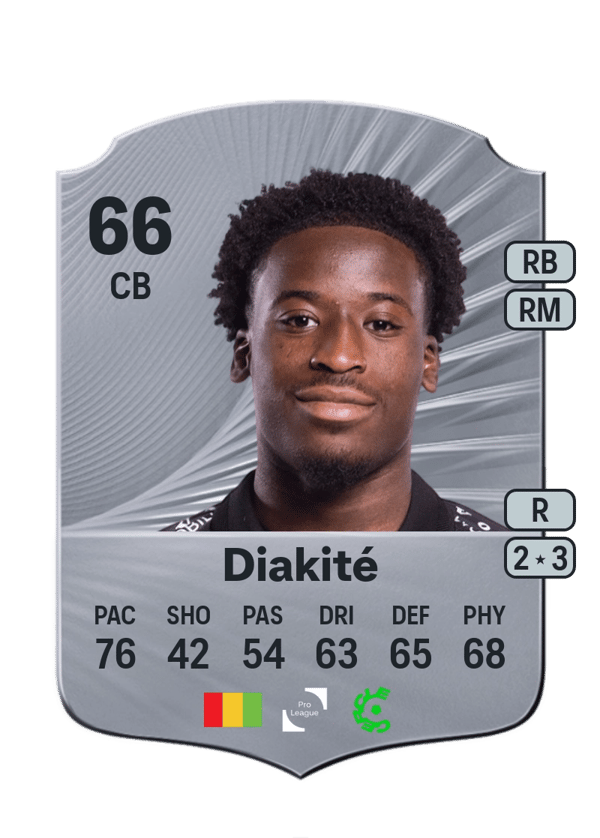 Ibrahim Diakité 66 EA FC