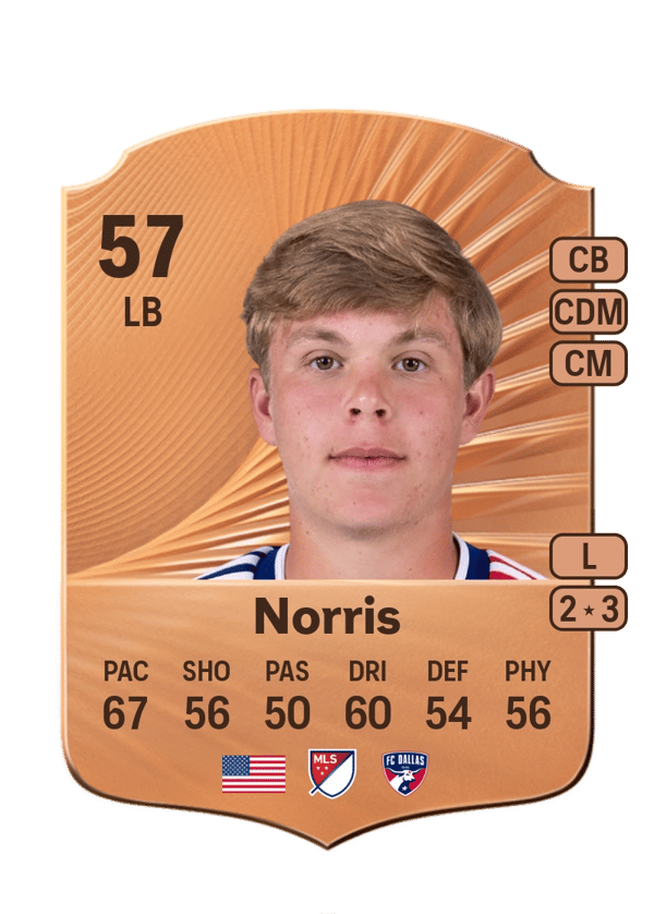 Nolan Norris 57 EA FC