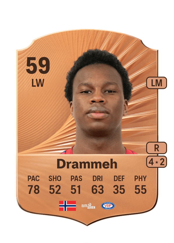Omar Bully Drammeh 59 EA FC