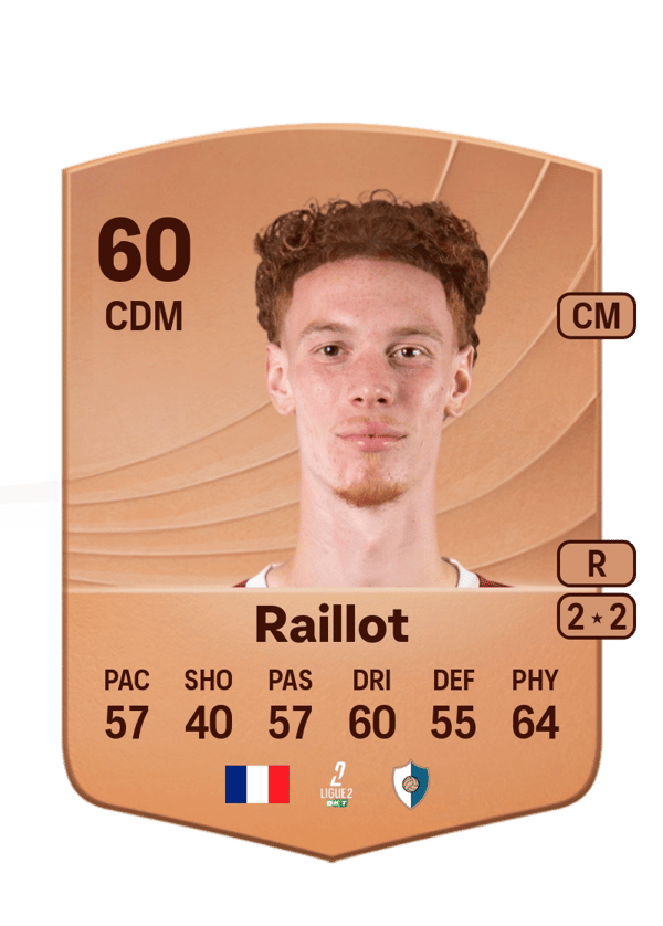 Lilian Raillot 60 EA FC