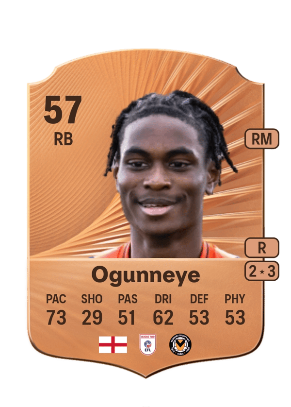 Habeeb Ogunneye 57 EA FC