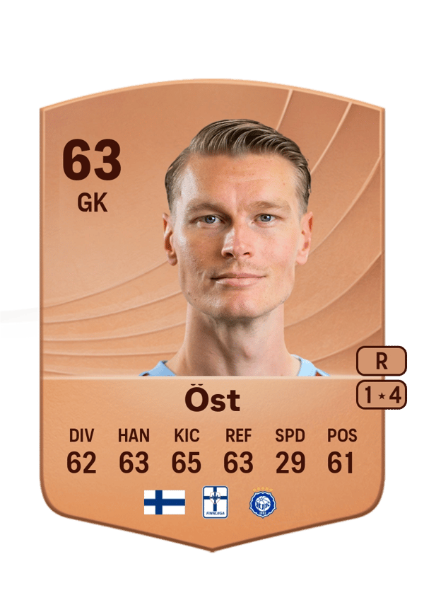 Jesse Öst 63 EA FC