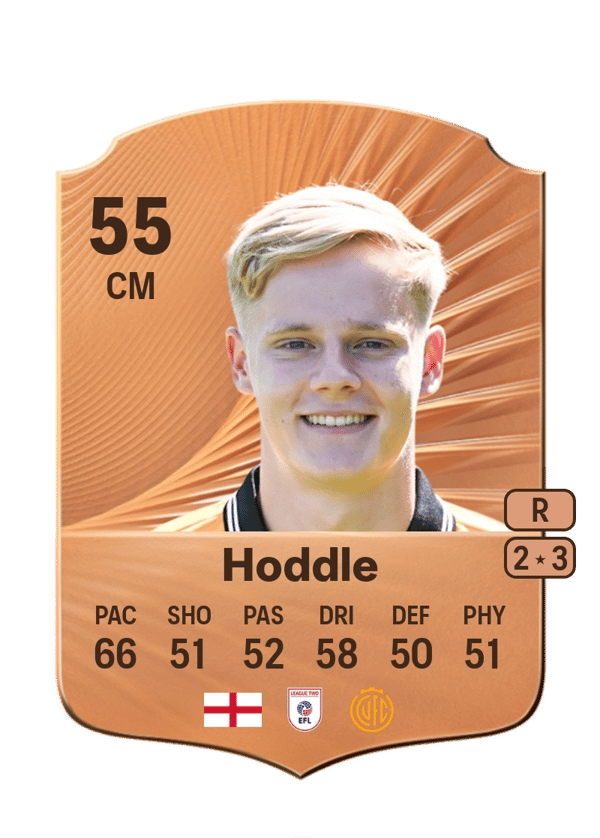 George Hoddle 55 EA FC