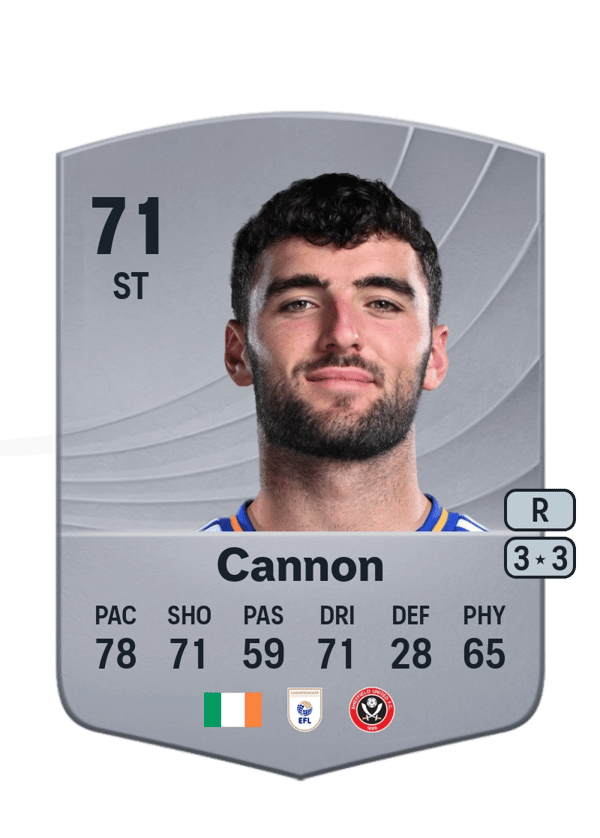Tom Cannon 69 EA FC