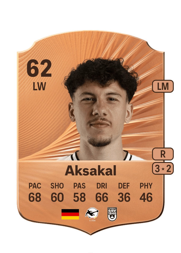 Ensar Aksakal 62 EA FC