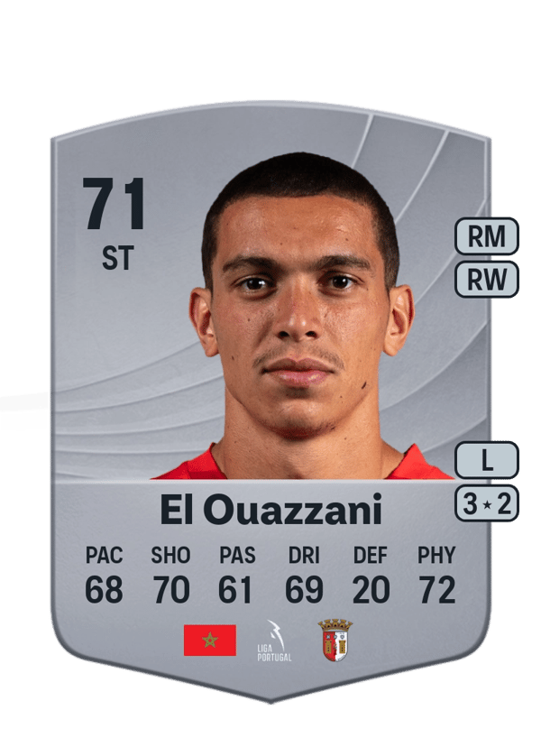Amine El Ouazzani 71 EA FC