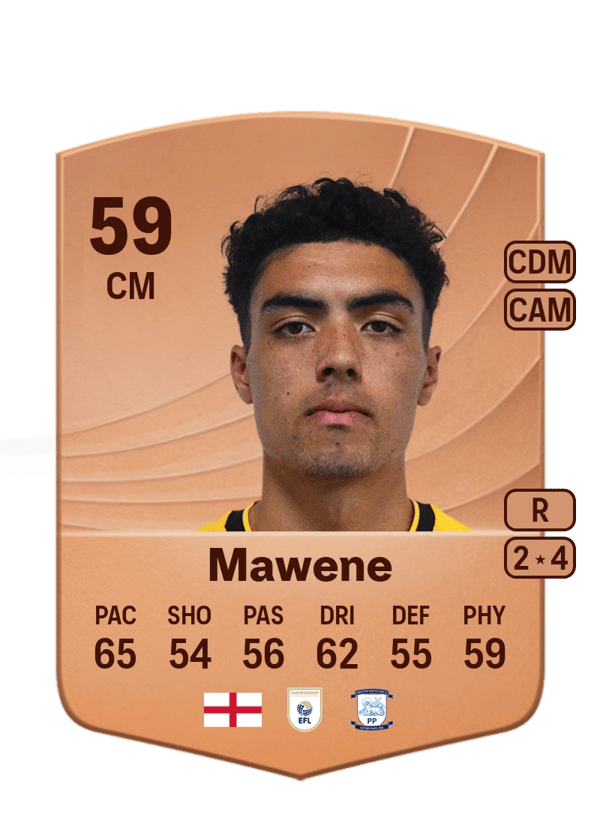 Noah Mawene 59 EA FC