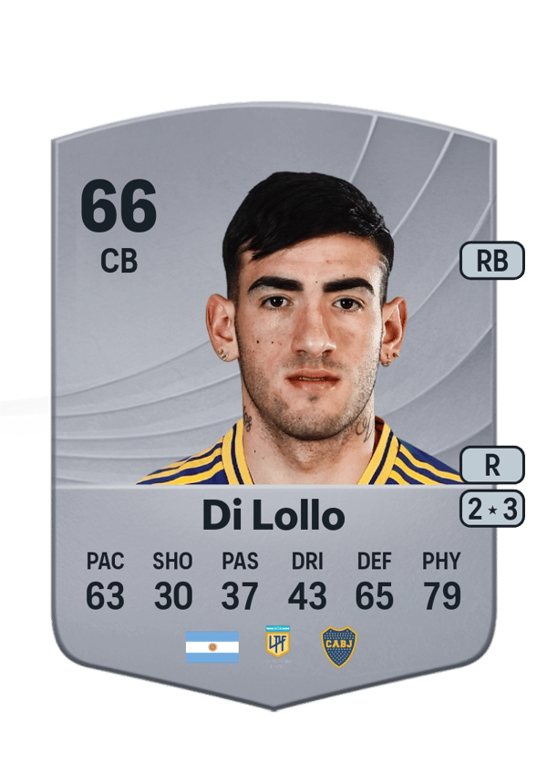 Lautaro Di Lollo 66 EA FC