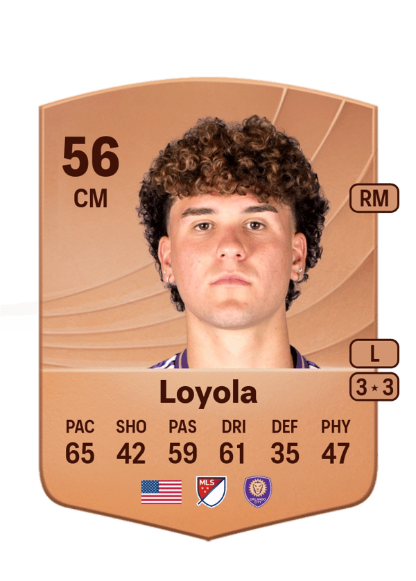 Favian Loyola 56 EA FC