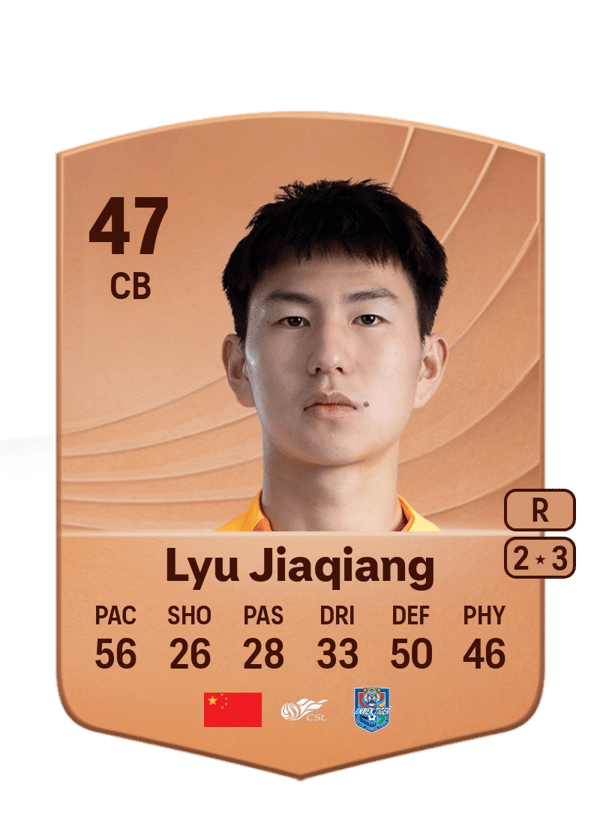 Lyu Jiaqiang 47 EA FC