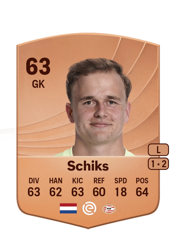 Niek Schiks 63 EA FC