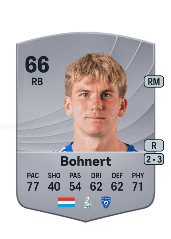 Florian Bohnert 66 EA FC
